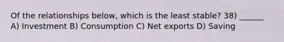 Of the relationships below, which is the least stable? 38) ______ A) Investment B) Consumption C) Net exports D) Saving