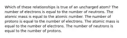 Which of these relationships is true of an uncharged atom? The number of electrons is equal to the number of neutrons. The atomic mass is equal to the atomic number. The number of protons is equal to the number of electrons. The atomic mass is equal to the number of electrons. The number of neutrons is equal to the number of protons.