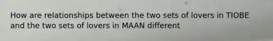 How are relationships between the two sets of lovers in TIOBE and the two sets of lovers in MAAN different