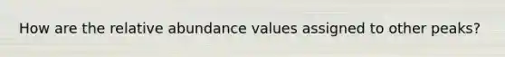 How are the relative abundance values assigned to other peaks?