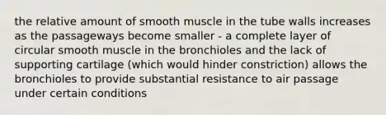 the relative amount of smooth muscle in the tube walls increases as the passageways become smaller - a complete layer of circular smooth muscle in the bronchioles and the lack of supporting cartilage (which would hinder constriction) allows the bronchioles to provide substantial resistance to air passage under certain conditions