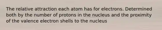 The relative attraction each atom has for electrons. Determined both by the number of protons in the nucleus and the proximity of the valence electron shells to the nucleus