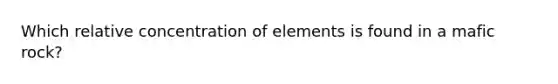 Which relative concentration of elements is found in a mafic rock?