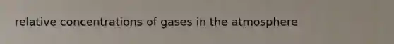 relative concentrations of gases in the atmosphere