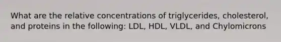 What are the relative concentrations of triglycerides, cholesterol, and proteins in the following: LDL, HDL, VLDL, and Chylomicrons