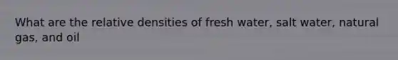 What are the relative densities of fresh water, salt water, natural gas, and oil