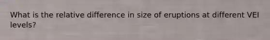 What is the relative difference in size of eruptions at different VEI levels?