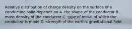 Relative distribution of charge density on the surface of a conducting solid depends on A. the shape of the conductor B. mass density of the conductor C. type of metal of which the conductor is made D. strength of the earth's gravitational field