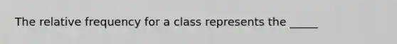 The relative frequency for a class represents the _____