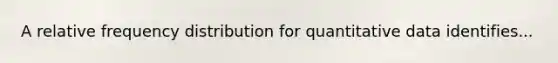 A relative <a href='https://www.questionai.com/knowledge/kBageYpRHz-frequency-distribution' class='anchor-knowledge'>frequency distribution</a> for quantitative data identifies...