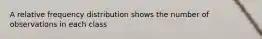 A relative frequency distribution shows the number of observations in each class