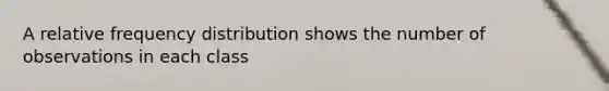 A relative frequency distribution shows the number of observations in each class