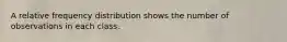A relative frequency distribution shows the number of observations in each class.