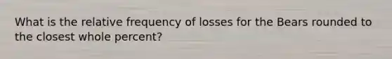 What is the relative frequency of losses for the Bears rounded to the closest whole percent?