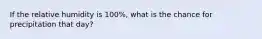 If the relative humidity is 100%, what is the chance for precipitation that day?