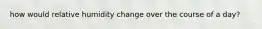 how would relative humidity change over the course of a day?