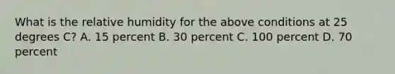 What is the relative humidity for the above conditions at 25 degrees C? A. 15 percent B. 30 percent C. 100 percent D. 70 percent