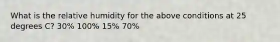 What is the relative humidity for the above conditions at 25 degrees C? 30% 100% 15% 70%