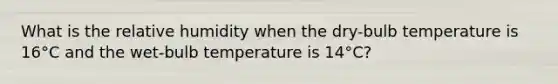 What is the relative humidity when the dry-bulb temperature is 16°C and the wet-bulb temperature is 14°C?