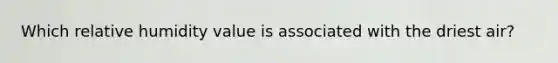 Which relative humidity value is associated with the driest air?