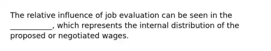 The relative influence of job evaluation can be seen in the ___________, which represents the internal distribution of the proposed or negotiated wages.