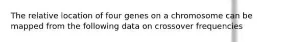 The relative location of four genes on a chromosome can be mapped from the following data on crossover frequencies