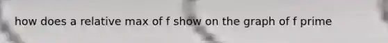 how does a relative max of f show on the graph of f prime