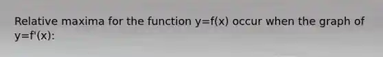 Relative maxima for the function y=f(x) occur when the graph of y=f'(x):