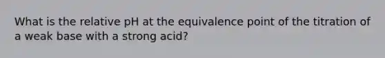 What is the relative pH at the equivalence point of the titration of a weak base with a strong acid?