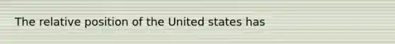 The relative position of the United states has