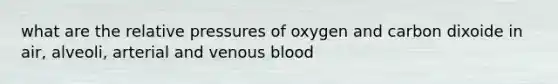 what are the relative pressures of oxygen and carbon dixoide in air, alveoli, arterial and venous blood