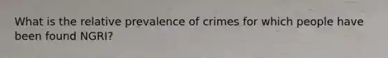 What is the relative prevalence of crimes for which people have been found NGRI?