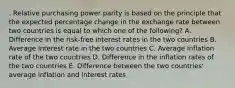 . Relative purchasing power parity is based on the principle that the expected percentage change in the exchange rate between two countries is equal to which one of the following? A. Difference in the risk-free interest rates in the two countries B. Average interest rate in the two countries C. Average inflation rate of the two countries D. Difference in the inflation rates of the two countries E. Difference between the two countries' average inflation and interest rates