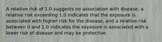 A relative risk of 1.0 suggests no association with disease, a relative risk exceeding 1.0 indicates that the exposure is associated with higher risk for the disease, and a relative risk between 0 and 1.0 indicates the exposure is associated with a lower risk of disease and may be protective