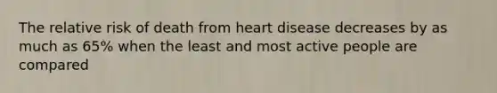 The relative risk of death from heart disease decreases by as much as 65% when the least and most active people are compared