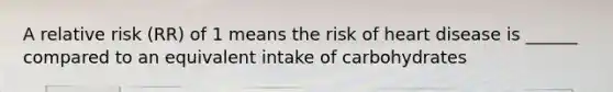 A relative risk (RR) of 1 means the risk of heart disease is ______ compared to an equivalent intake of carbohydrates