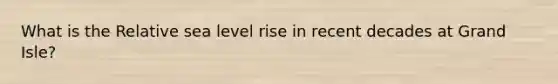 What is the Relative sea level rise in recent decades at Grand Isle?