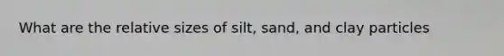 What are the relative sizes of silt, sand, and clay particles