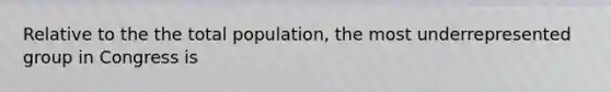 Relative to the the total population, the most underrepresented group in Congress is