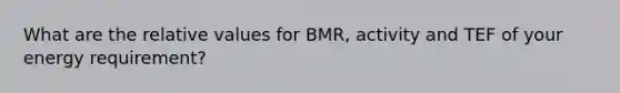 What are the relative values for BMR, activity and TEF of your energy requirement?