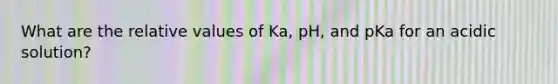 What are the relative values of Ka, pH, and pKa for an acidic solution?