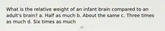 What is the relative weight of an infant brain compared to an adult's brain? a. Half as much b. About the same c. Three times as much d. Six times as much