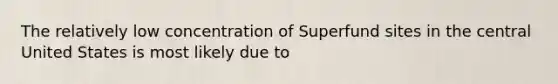 The relatively low concentration of Superfund sites in the central United States is most likely due to