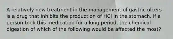 A relatively new treatment in the management of gastric ulcers is a drug that inhibits the production of HCI in <a href='https://www.questionai.com/knowledge/kLccSGjkt8-the-stomach' class='anchor-knowledge'>the stomach</a>. If a person took this medication for a long period, the chemical digestion of which of the following would be affected the most?