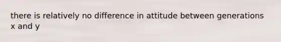 there is relatively no difference in attitude between generations x and y