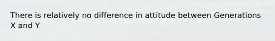 There is relatively no difference in attitude between Generations X and Y