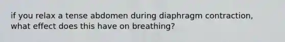 if you relax a tense abdomen during diaphragm contraction, what effect does this have on breathing?