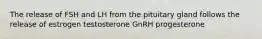 The release of FSH and LH from the pituitary gland follows the release of estrogen testosterone GnRH progesterone