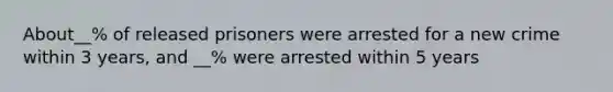 About__% of released prisoners were arrested for a new crime within 3 years, and __% were arrested within 5 years