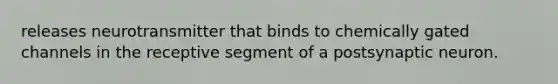 releases neurotransmitter that binds to chemically gated channels in the receptive segment of a postsynaptic neuron.